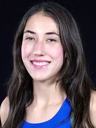 2021-22 Women's Track and Field Roster