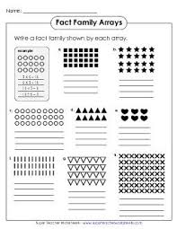 Multiplication Worksheets Multiplication Multiplication Worksheets Array Worksheets