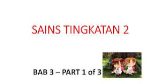 Vurutan aliran impuls dalam tindakan terkawal Sains Tingkatan 2 Bab 3 Part 1 Of 3 By Ksba Global