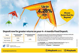 View interest earned per account balance band. Maybank Offers Up To 4 28 P A