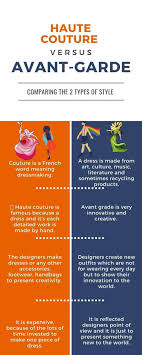 Haute Couture Vs Avant Garde Types Of Fashion Styles Luxury Branding Top Design Fashion