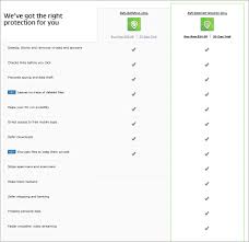 Avg 2022, 862 records found, first 100 of them are 10. Avg Internet Security 2019 Patch Archives Latest Version Software And Games Free
