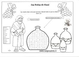 Encontrado En Bing Desde Elesuge Blogspot Com Milagros De Jesus Milagros Religion