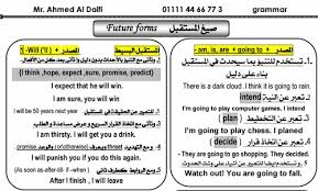 أقوى مراجعة لقواعد اللغة الانجليزية للصف الثالث الثانوى فى 20 ورقة فقط مستر أحمد الضيفى