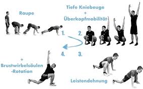 Fitnessgeräte für zuhause, besser bekannt als heimtrainer oder hometrainer gibt es in unterschiedlichsten ausführungen und ausstattungen. Fitness Im Urlaub Ohne Gerate Im Hotelzimmer Inkl Trainingsplan