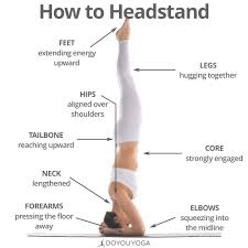 Your Cheat Sheet For Turning Upside Down Headstand Yoga For Beginners Headstand Yoga Iyengar Yoga