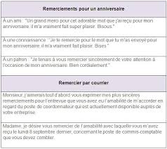 Formules De Remerciement En Francais Learn French Vocabulary Teaching French French Language Idiomatic Expressions