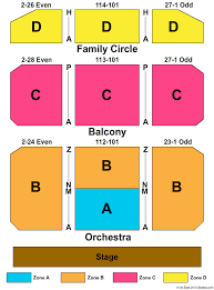 47 High Quality Kimmel Center Seating Capacity