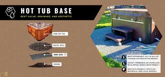 Finding the best 2 person inflatable hot tub can be a bit overwhelming with all the choices that are available. Core Foundation Kits Are Ideal For A Stable Support Base For Your Hot Tub