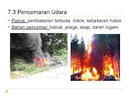 Punca punca pencemaran udara mp3 & mp4. Pencemaran Udara Punca