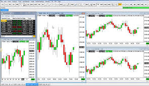 sierra chart custom indicators