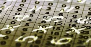 How To Use A Guided Discovery Approach In Teaching Primary Mathematics Teaching Gcse Math Math Minutes