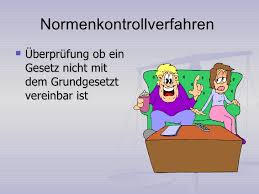 Das gericht wird nicht von sich aus tätig. Bundesverfassungsgericht
