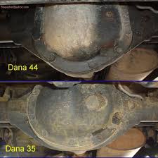 Cheapest Way To Run 35S On A Tj + Regearing Myths - Youtube