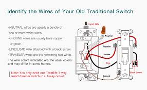The color of line neutral ground colors varies from country to country and region to region,the detail please check. 3 Way Smart Dimmer Switch Treatlife Single Pole Smart Switch Compatible With Alexa Google Assistant Wifi Light Switch Remote Control Neutral Wire Needed Schedule No Hub Required Amazon Com Industrial Scientific