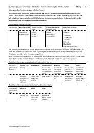 The term infinite verb form (opposite terms : Infinite Verbformen