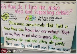 Key Ideas And Details Anchor Chart Www Bedowntowndaytona Com