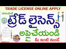 Types Of Business Registrations In Telugu Company Registration Firm Registrations Formats Telugu Youtube