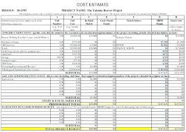 This page lists our most popular spreadsheet templates. How To Calculate Food Cost In Excel Unugtp