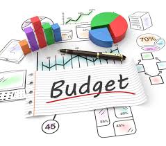 Budgeting should be the cornerstone of your financial house. Pengertian Budgeting Manfaat Tujuan Fungsi Sejarah Dan Jenis