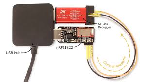 A woman can be seen getting a chip implanted to open electronic doors. Nrfsec For Unlocking Any Protected Nrf51 Series System On Chip For Debug Electronics Lab Com