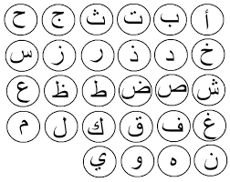 Lecture de l'alphabet (avec temps d'arret ou non) une petite vidéo super sympa!! Letter Icon Clipart Alphabet Letter Text Transparent Clip Art