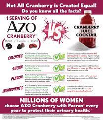 This may help speed up the thc detox process. Our Azo Cranberry Caplets Supports Your Urinary Health