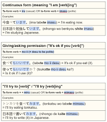 Japanese Verb Conjugation: An Introductory Guide - Wyzant Blog