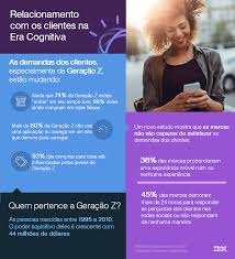 A teoria mais aceita por estudiosos é que surgiu como sucessória à geração y, do final de 1982 (começo do echo boom). A Influencia Da Geracao Z No Consumo Varejista Casa De Imagem