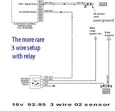 Testing Oxygen Sensor
