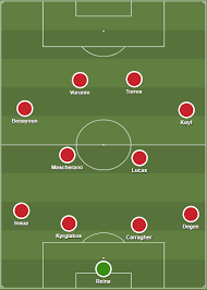 For all of the criticisms of liverpool and subsequent assumptions that real madrid were already through after the first leg, this tie is certainly not over. Liverpool Vs Real Madrid 2009 Lineup