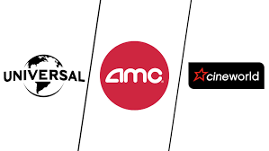 Universal windows direct was founded in april of 2002 by william barr and michael strmac. Amc Cineworld Universal Trolls World Tour Windows War Why Storm Has Passed Deadline