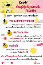 การวางแผนด้านการเงิน