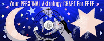 Free Astrology Birth Chart Create Your Birth Chart Now