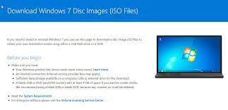 An iso file is a complete disc image of a cd or dvd bundled into a single file. How To Install Windows From Usb