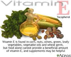 Green leafy vegetables, like spinach. Vitamin E Source Medlineplus Medical Encyclopedia Image