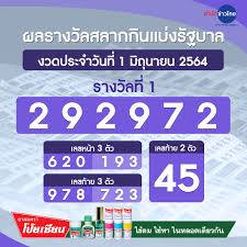 ตรวจหวย ผลสลากกินแบ่งรัฐบาล งวด 1 มิถุนายน 2564 ทุกรางวัลที่นี่ 01 jun 2021 15:50 น. Zfgui8rwbozvrm