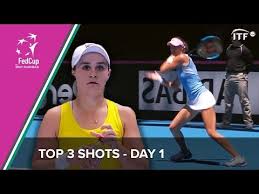 Voici toutes les infos utiles pour suivre les matchs en direct. Fed Cup Youtube