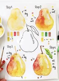 Therefore, here is a perfect example of how you can paint easy yet beautiful watercolor art. Pin By Fatin Abdo On Watercolor Ideas Watercolor Paintings Easy Watercolor Painting Techniques Watercolor Paintings Tutorials