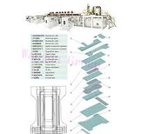 Big Waist Band Disposable Baby Diaper Making Machine ...