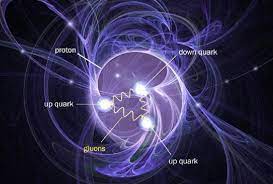 Ask Ethan If Matter Is Made Of Point Particles Why Does Everything Have A Size Quantum Mechanics Physics And Mathematics Physics
