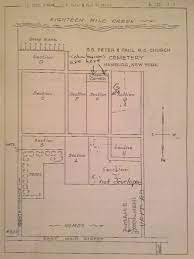 Get directions, reviews and information for saints peter and paul cemetery in methuen, ma. Cemetery Map Saints Peter Paul Cemetery