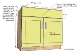 Kitchen Cabinet Sink Base 36 Full Overlay Face Frame Kitchen Cabinet Sizes Building A Kitchen Kitchen Cabinet Dimensions