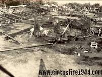 Hartford Circus Fire Presentation