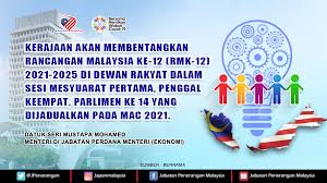 Mengekalkan kepesatan ekonomi untuk pembangunan seimbang. Kerajaan Akan Membentangkan Rancangan Malaysia Ke 12 Rmk12 2021 2025 Di Dewan Rakyat Dalam Sesi Mesyuarat Pertama Penggal Keempat Parlimen Ke 14 Yang Dijadualkan Pada Mac 2021 Jabatan Penerangan Malaysia