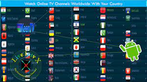 Free online tv services/apps generally pay their bills from the revenue that they generate from the. Live Iptv X Tv App Free Tv Streaming Free Tv Channels