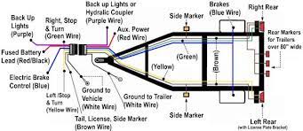 Dexter trailer brake electric & hydraulic troubleshooting guides (trailer brake resources) dexter parts catalogs. Trailer Wiring Diagrams Mirage Trailers