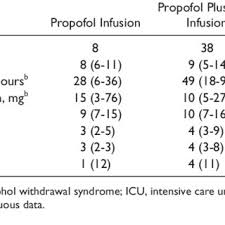 Patient Inclusion And Exclusion Flow Chart Abbreviation