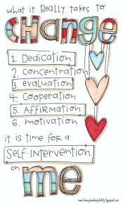 Pin On Motivational Quotes