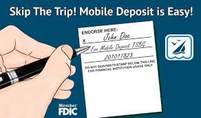 Mobile Deposit | The State Bank Group